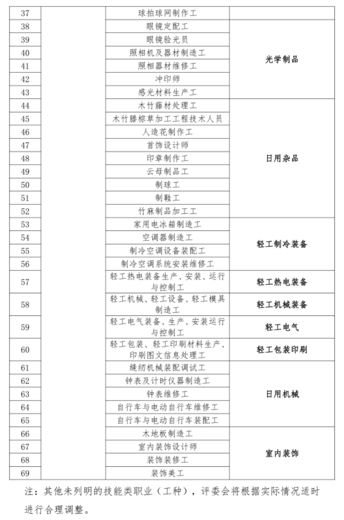 1693360426167778.png image.png