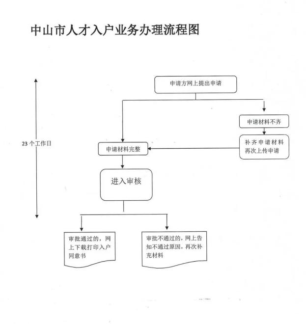 1697680519203811.png 圖片 1.png